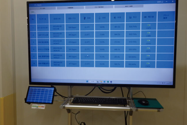 新組み立てラインの温湿度管理などの作業環境を「見える化」するため設置された大型モニター