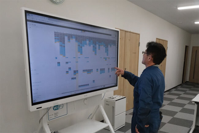 電子黒板に表示されている社員のスケジュール。社内でも外出中でもリアルタイム情報が確認できるようになった