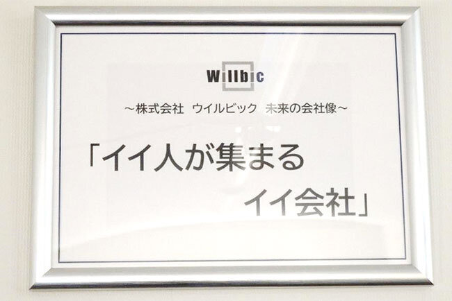 本社の事務所に掲げられた「未来の会社象」の額