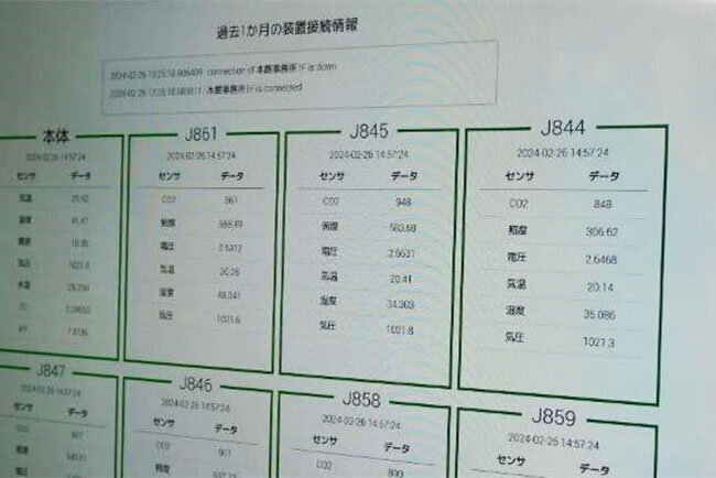 収集したデータを電子黒板に表示する様子