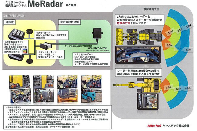 ミリ波レーダー衝突システム『MeRadar』の機能を説明する資料。装置の取り付けイメージがわかりやすい