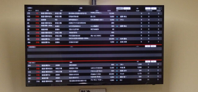 生産管理システムと連動し機械の負荷、空きを表示する生産スケジューラーのモニター