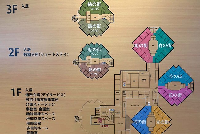 三納の里のユニット配置図