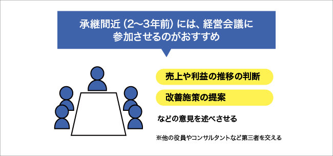 承継間近(2〜3年前)には、経営会議に参加させるのがおすすめ。詳細は本文を参照。