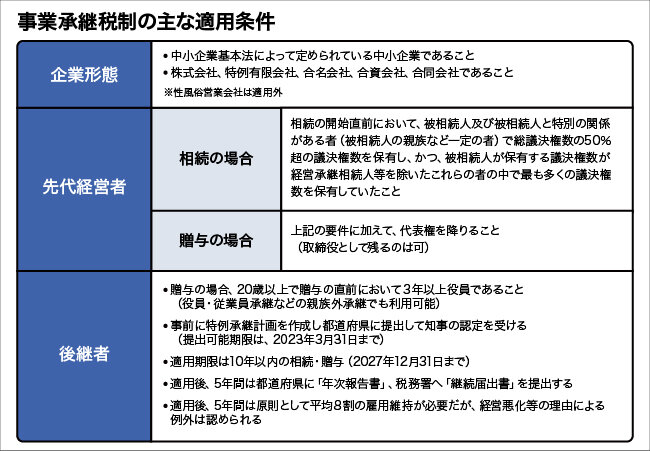 自社株承継はなぜ複雑？事業承継の税制や対策のポイントまとめ