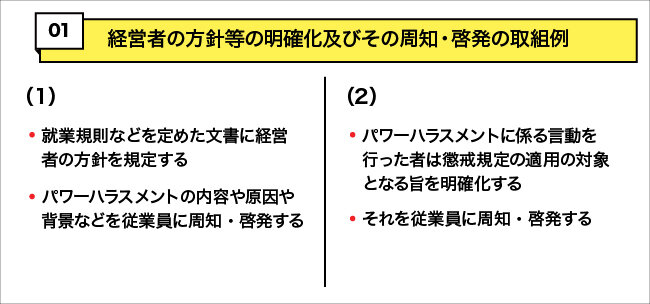 経営者の方針等の明確化及びその周知・啓発の取組例について図解する画像。詳細は本文を参照。