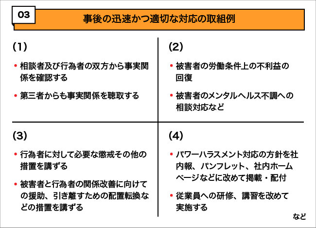 事後の迅速かつ適切な対応の取組例について図解する画像。詳細は本文を参照。