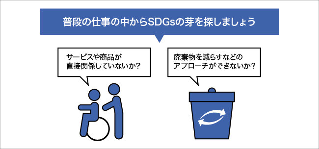 普段の仕事の中からSDGsの芽を探しましょう。詳細は本文を参照。