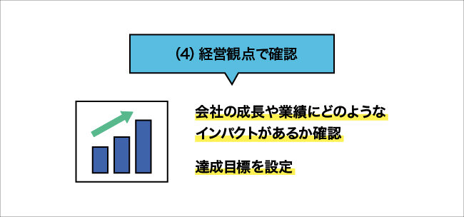 (4)経営観点で確認