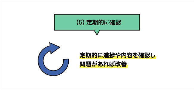 (5)定期的に確認