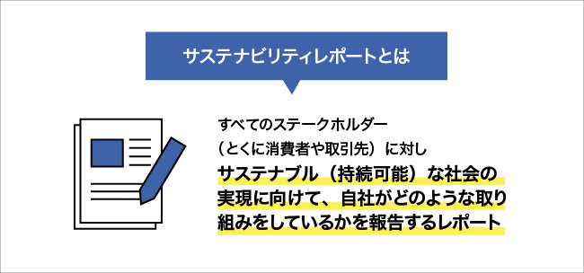 サステナビリティレポートについて図解する画像。詳細は本文を参照。