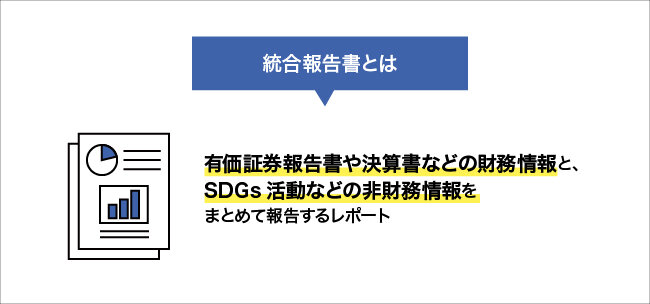 統合報告書について図解する画像。詳細は本文を参照。