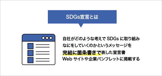 SDGs宣言について図解する画像。詳細は本文を参照。