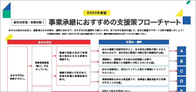 ダウンロード資料のキャプチャ画像