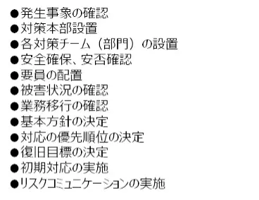 BCP発動フェーズの対応事項img