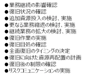 業務回復フェーズの対応事項img
