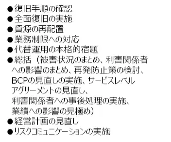 全面復旧フェーズの対応事項img