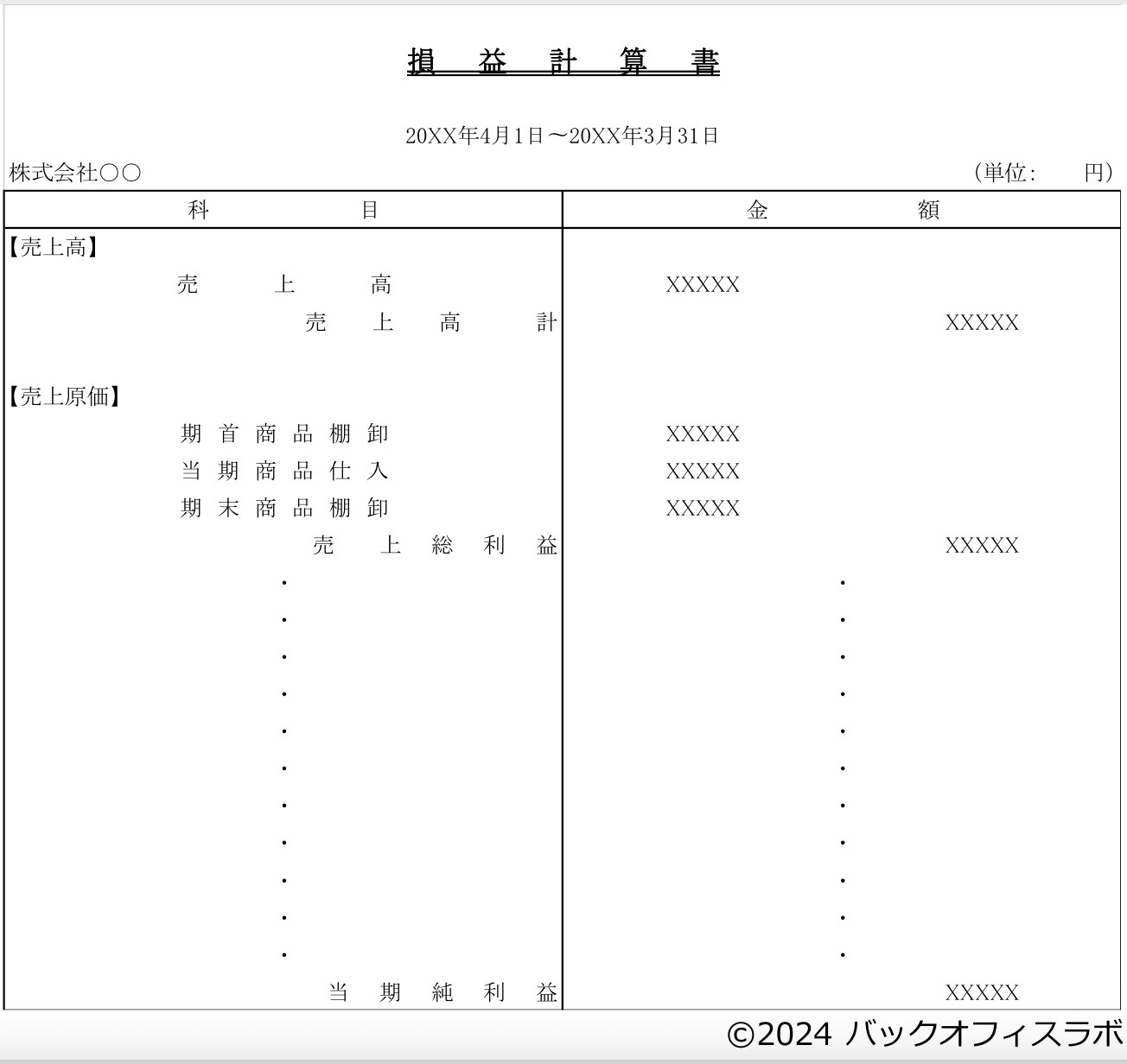 損益計算書の見本を示した図で、売上総利益の位置を赤枠で強調している。 企業の収益構造を理解するための基本的な損益計算書の形式を示している。
