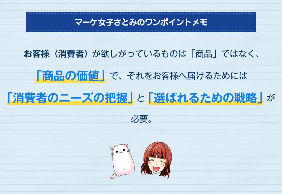 売れるのいろは第1回のまとめ、お客様(消費者)が欲しがっているものは「商品」ではなく、「商品の価値」で、それをお客様へ届けるためには「消費者のニーズの把握」と「選ばれるための戦略」が必要。