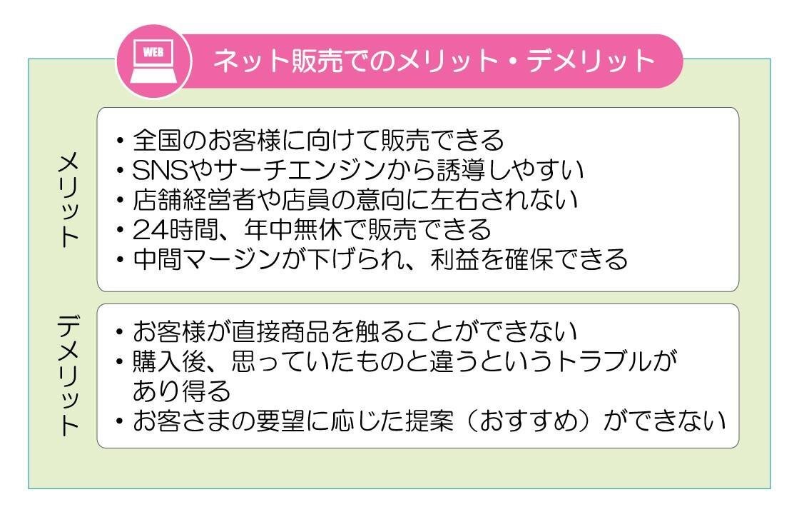 ネット販売でのメリット・デメリット