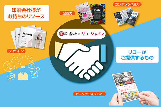 印刷会社xリコージャパンの概念図