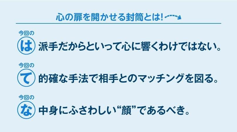 心の扉を開かせる封筒とは！今回の［は］ 派手だからといって心に響くわけではない。今回の［て］ 的確な手法で相手とのマッチングを図る。今回の［な］ 中身にふさわしい“顔”であるべき。