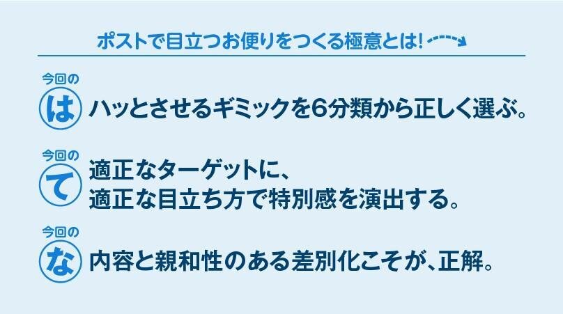 ハッとさせるギミックを6分類から正しく選ぶ。適正なターゲットに、適正な目立ち方で特別感を演出する。内容と親和性のある差別化こそが、正解。