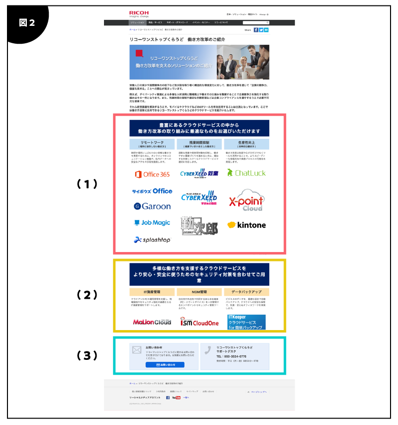 リコーのホームページのトップ