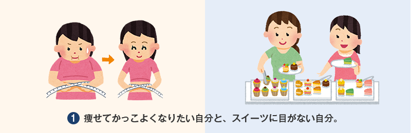 痩せてかっこよくなりたい自分と、スイーツに目がない自分。