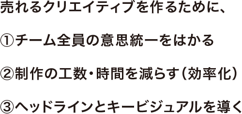 クリエイティブの質を高めるだけでなく、制作時間の短縮も実現。CBSのゴール