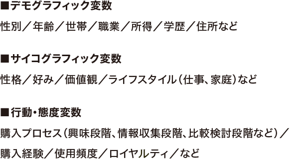 STEP1:ターゲットの絞り込み ターゲットの絞り込みは3つの角度から