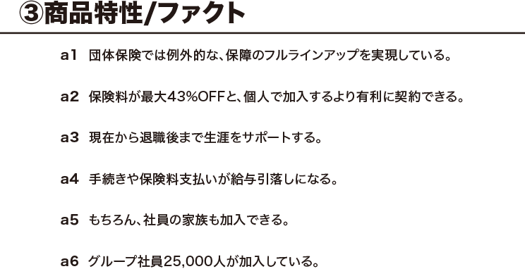 CBS記入例 ある企業グループの団体保険 商品特性・ファクト