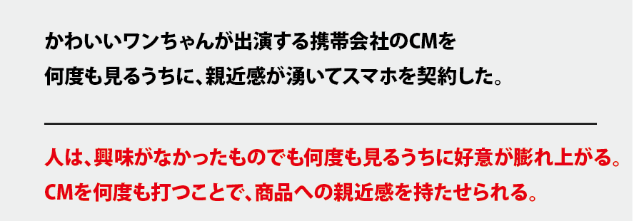 かわいいワンちゃんが出演する携帯会社のCMを何度も見るうちに、親近感が湧いてスマホを契約した。人は、興味がなかったものでも何度も見るうちに好意が膨れ上がる。CMを何度も打つことで、商品への親近感を持たせられる。