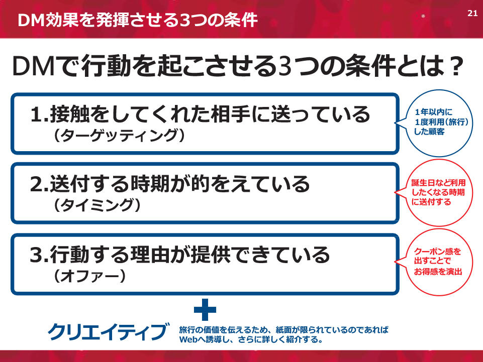 セミナー資料の21ページ