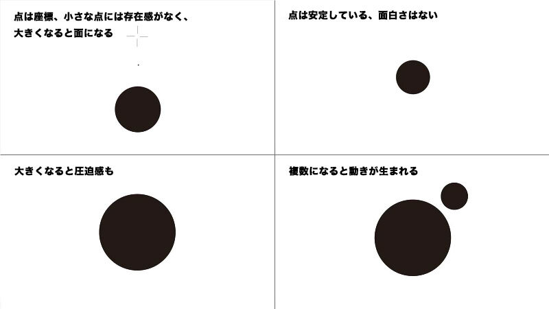 図:セオリーコラム