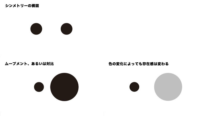 図:セオリーコラム