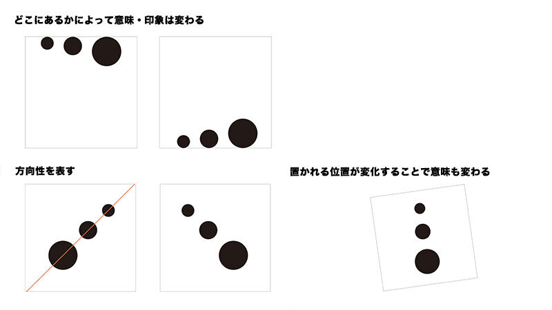 図:セオリーコラム