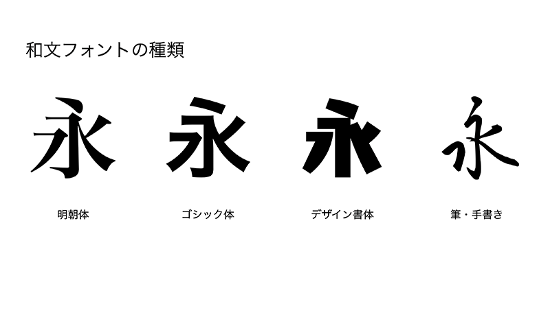 図:セオリーコラム
