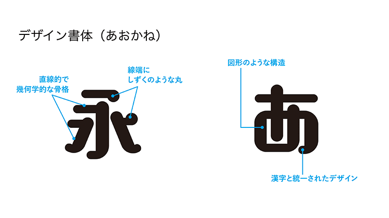 図:セオリーコラム