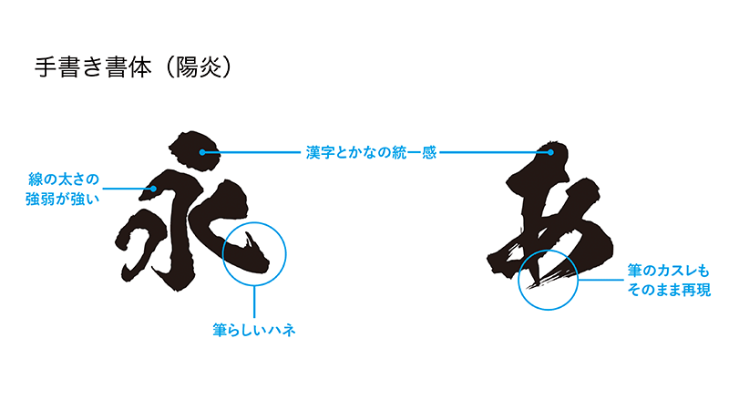 図:セオリーコラム