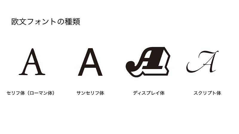 図:セオリーコラム