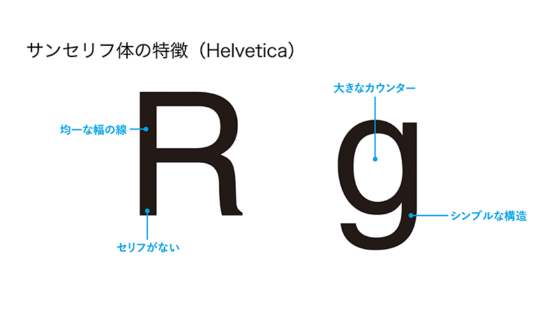 図:セオリーコラム