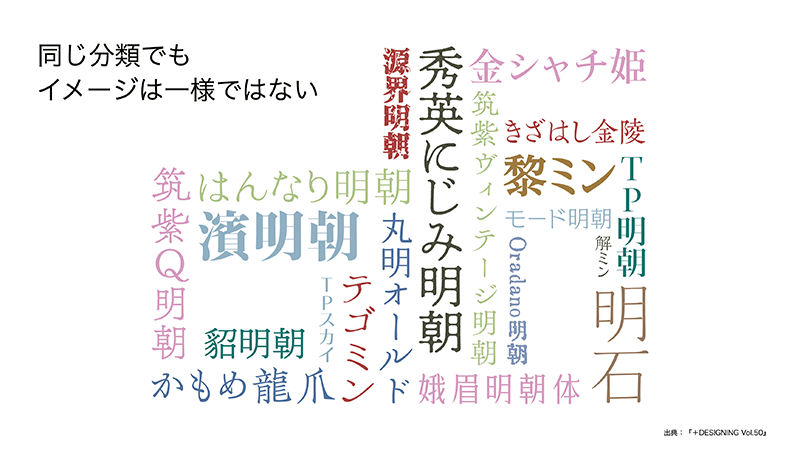 図:セオリーコラム