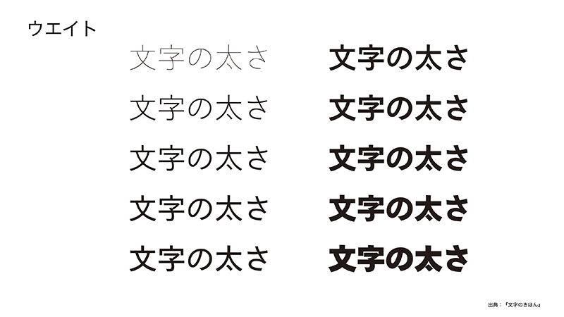 図:セオリーコラム