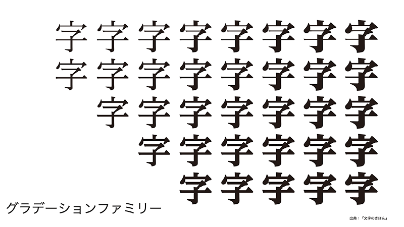 図:セオリーコラム