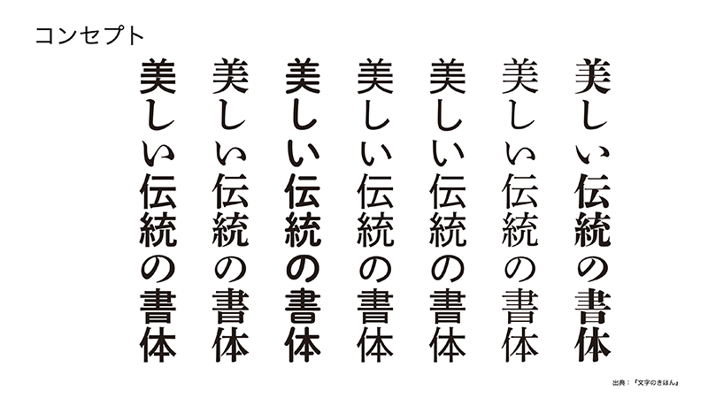 図:セオリーコラム