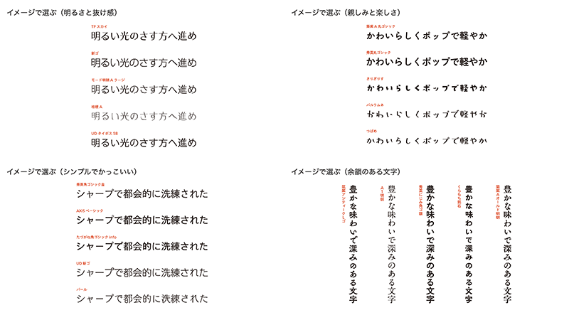 図:セオリーコラム