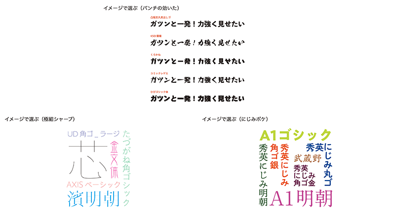 図:セオリーコラム