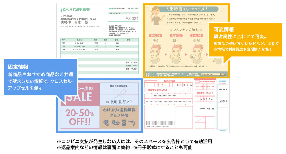 化粧品会社様の例