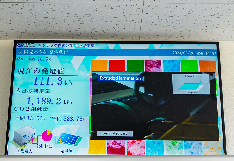 発電量表示モニター
